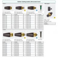 RM螺旋增壓噴頭