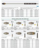 RM螺旋增壓噴頭2
